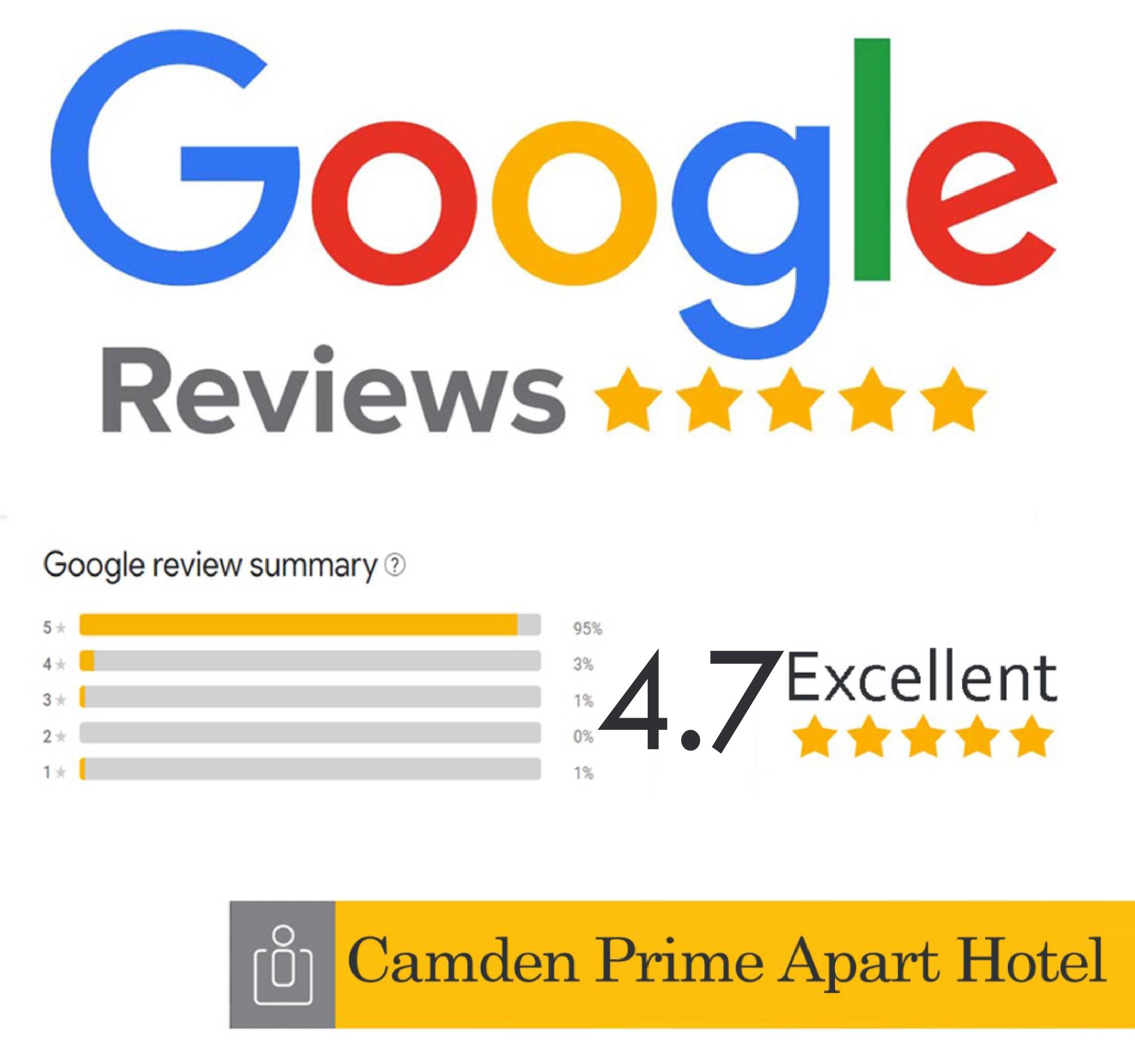 City Prime Apartments About Us Image