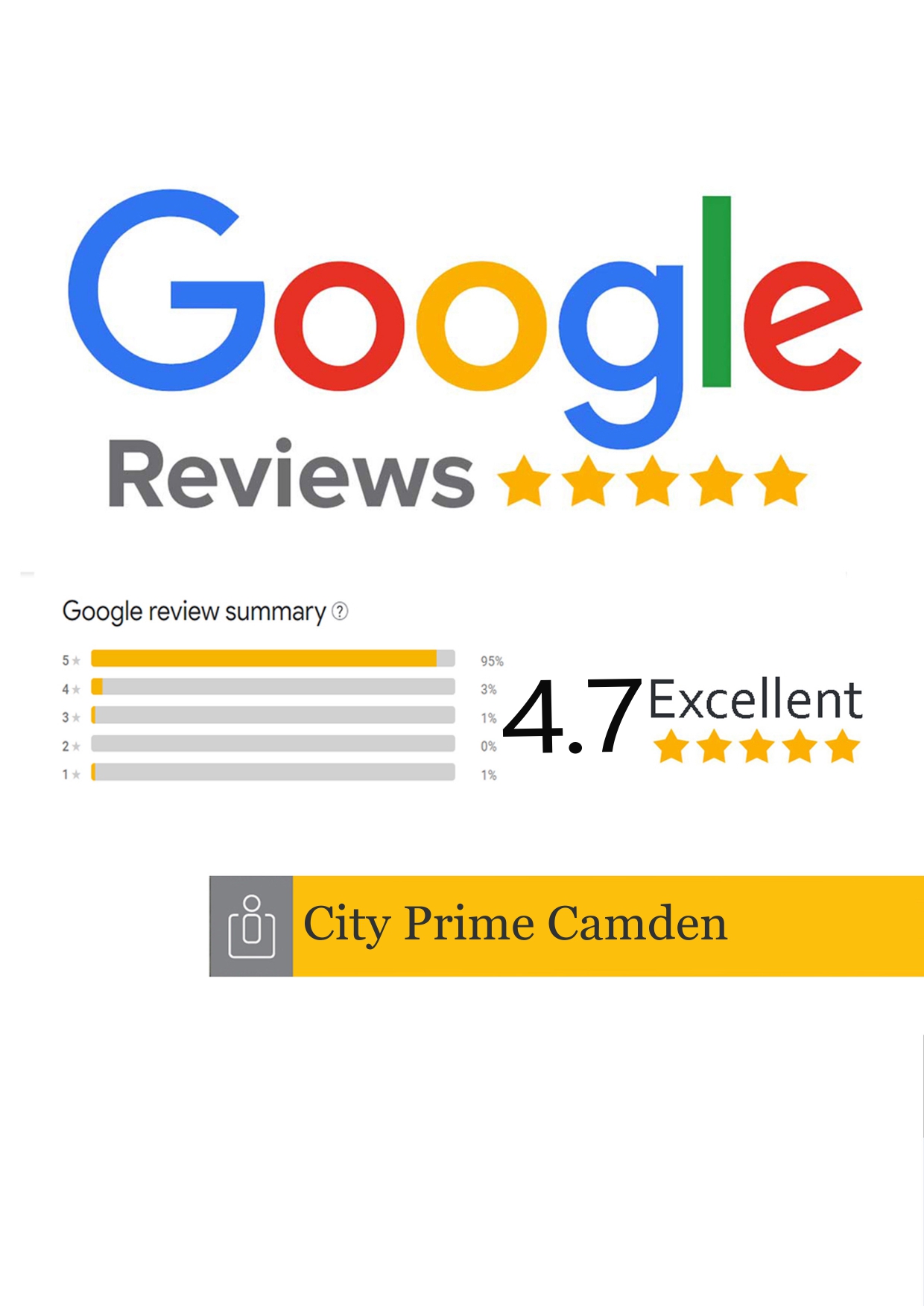 City Prime Apartments About Us Image